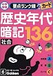 ���j�N��ËL136�\�Љ� (���w�󌱗v�_�����N���J�[�h (6))