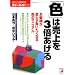 Shop Mania�@�����̓X���J�X�E�^�c����̂ɖ𗧂��Ă���{�ꗗ�i�������ߓx���ƕ��я��͖��֌W�ł��j