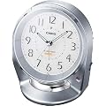 CASIO (�J�V�I) �ڊo�����v WAVE CEPTOR �E�F�[�u�Z�v�^�[ �A�i���O �d�g���v (�����E��B���ǑΉ�) TQ-680J-8JF