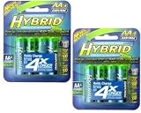  8 AA NiMH Rechargeable Batteries with New Advanced HYBRID Technology - Holds charge 4 Times longer. Replaces all nimh batteries, & made for use with CANON PowerShot A560 A570 IS A610 A620 A630 A640 A700 A710 IS S1 IS S2 IS S3 IS Digital Camera