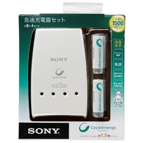SONY �j�b�P�����f�t�����j�^�[�E���t���b�V���@�\�t�}���[�d��Z�b�g�P3�~4�t BCG34HRME4R