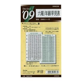 �o�C�u���@�N��:�Z�j�E�N����\��2009�N1������2009�N12���Ή��� DR9028