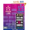 Joe Celko's Trees and Hierarchies in SQL for Smarties, Second Edition (The Morgan Kaufmann Series in Data Management Systems)