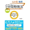 �}�� �{���ɓ����悭�Ȃ�1���ԕ׋��@