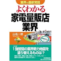 �悭�킩��Ɠd�ʔ̓X�ƊE (�ƊE�̍ŐV�펯)
