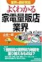�悭�킩��Ɠd�ʔ̓X�ƊE (�ƊE�̍ŐV�펯)
