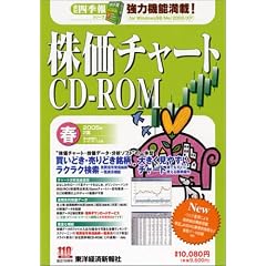 �����`���[�g 2005�N2�W�t[CD-ROM]