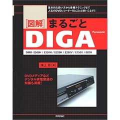 �}�� �܂邲�ƁuDIGA�v
