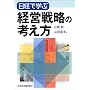 ���o�Ŋw�Ԍo�c�헪�̍l����