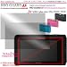 �v���K�[�h�`�e for SONY Cyber-shot DSC-TX20 / TX10 �h�w�䐫�ی����t�B���� / DCDPF-PGSCSTX-B