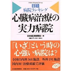 心臓病治療の実力病院