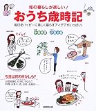 �a�̕�炵���y����!�������Ύ��L�\�������n�b�s�[�Ɋy������炷�A�C�f�A�������ς�!