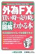�|�P�b�g�}�� �O��FX�̔������E���莞���킩��{ (Shuwasystem Business Guide Book)