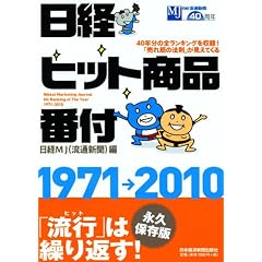 ���o�q�b�g���i�ԕt1971-2010