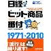 ���o�q�b�g���i�ԕt1971-2010