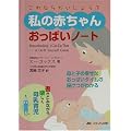���̐Ԃ���񂨂��ς��m�[�g�\����Ȃ炾�����傤��