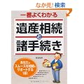 ��Ԃ悭�킩���Y�����Ə��葱��