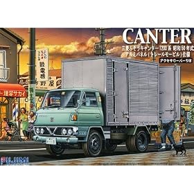1/32 �g���b�N�V���[�Y TR2 �O�H�ӂ����L�����^�[ T200�n S50 �A���~�p�l���g���[�����[�r���d�l
