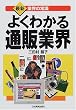 �悭�킩��ʔ̋ƊE (�ŐV �ƊE�̏펯)