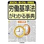 �ǂ݂��Ȃ��g�����Ȃ����p���� �J����@���킩�鎖�T