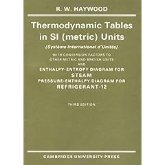 【クリックで詳細表示】Thermodynamic Tables in SI (Metric) Units (Metric Units) [ペーパーバック]