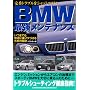 BMW�ŋ������e�i���X�\��ԃg���u�����V���b�g�A�E�g! (���b�h�o�b�W�V���[�Y (282))