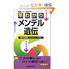 ���킩�胁���f����` (���p�V��)
