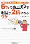 6%�̔���UP�ŗ��v��2�{�ɂȂ郏�P�\���v����_���g���铹��ɂ���! (�p���p���߂����Ĕ�ׂ��v)