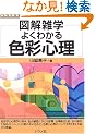 �悭�킩��F�ʐS�� (�}���G�w)