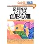 �悭�킩��F�ʐS�� (�}���G�w)