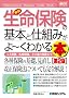 �}�����r�W�l�X �ŐV�����ی��̊�{�Ǝd�g�݂���[���킩��{ (How�]nual Business Guide Book)