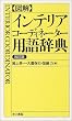 �}�� �C���e���A�R�[�f�B�l�[�^�[�p�ꎫ�T