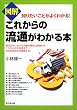 �}�� ���ꂩ��̗��ʂ��킩��{�\�m�肽�����Ƃ��悭�킩��! (DO BOOKS)