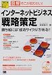 �}�� �������m�肽��!�C���^�[�l�b�g�r�W�l�X�헪����\�����g�ɂ́g�����T�C�N���h������!! (Tech & Biz�V���[�Y)