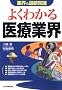 �悭�킩���ËƊE (�ƊE�̍ŐV�펯)