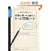 ���吶���������@���������͂�b����P�[�X���m�[�g �T�O�̌��I�t���[�����[�N�ŁA�ǂ�ȓ����X�b�L���u�n�}���v