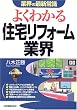 �悭�킩��Z��t�H�[���ƊE (�ƊE�̍ŐV�펯)