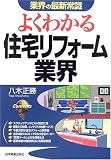 �悭�킩��Z��t�H�[���ƊE (�ƊE�̍ŐV�펯)