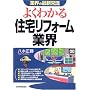 �悭�킩��Z��t�H�[���ƊE (�ƊE�̍ŐV�펯)