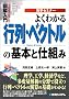 �}����� �悭�킩��s��E�x�N�g���̊�{�Ǝd�g�� (How�]nual Visual Guide Book)