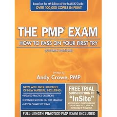 The PMP Exam: How to Pass on Your First Try