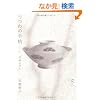 ����̎蒟�q2�r���͂�