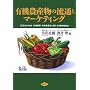 �L�@�_�Y���̗��ʂƃ}�[�P�e�B���O