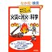 ��������T�C�G���X �΍ЂƏ��΂̉Ȋw (B&T�u�b�N�X)