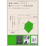 �m���ɔ̔��ɂȂ���@�����̃��X�|���X�L���쐬�p (DO BOOKS)��{�@�r�K  ���ɂ��