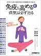 �u�Ɖu�����߂�v�ƕa�C�͕K������ (Makino mook)
