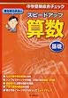 �I�c�N��搶�̃X�s�[�h�A�b�v�Z���q��b�r�\���w�󌱑����`�F�b�N