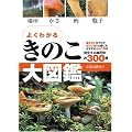 �悭�킩�邫�̂���}�Ӂ\�ꏊ ���� �� �E�q