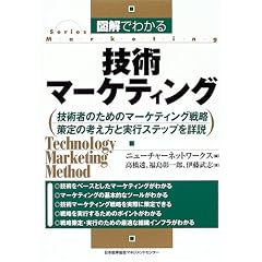 �}���ł킩��Z�p�}�[�P�e�B���O (Series Marketing)