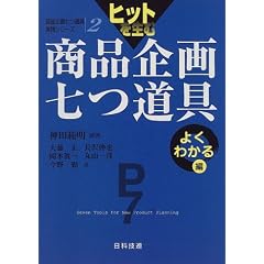 �q�b�g�𐶂ޏ��i��掵���� �悭�킩��� (���i��掵������H�V���[�Y)